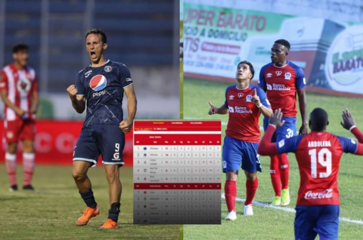 Motagua se aferra al liderato y envía Olimpia al segundo puesto: Así quedó la tabla de posiciones