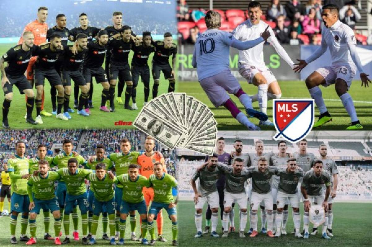 Las plantillas de jugadores más caras del fútbol de la MLS