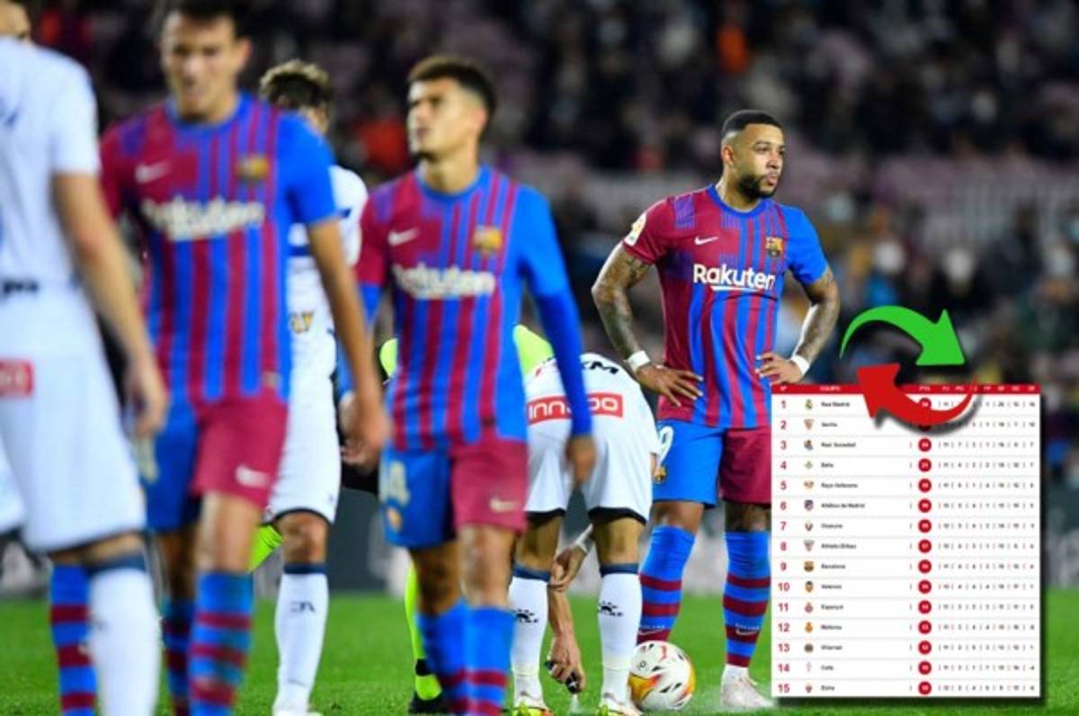 Barcelona se estrelló contra el Alavés y así se puso la tabla de posiciones de la liga española