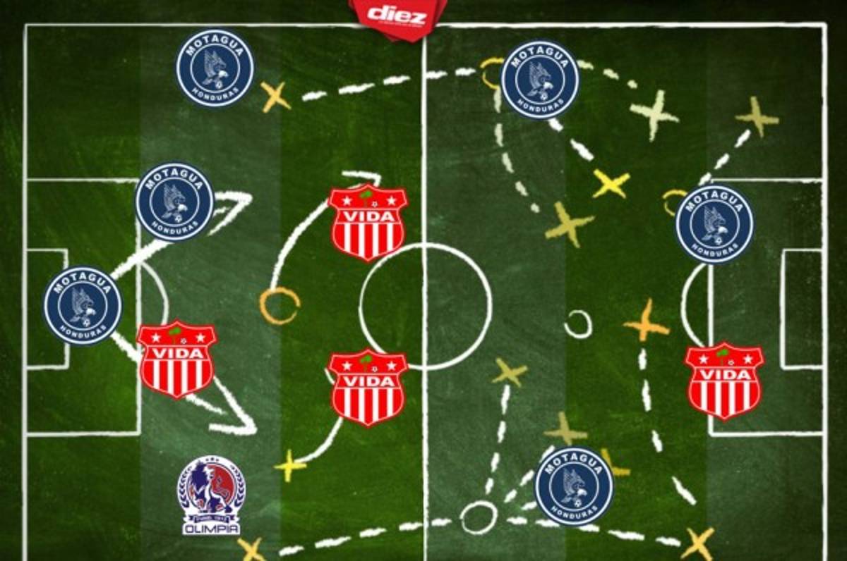 ¡De lujo! El once ideal de la primera fecha de la Pentagonal del torneo Apertura