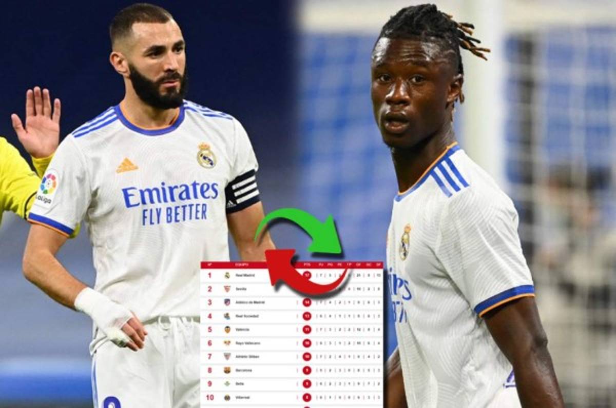 Así queda la tabla de posiciones en la liga española tras el empate del Real Madrid ante Villarreal