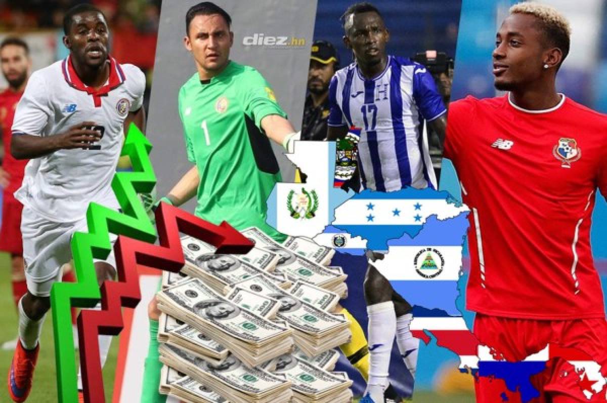 ¡Tres países dominan! Los futbolistas centroamericanos más caros en la actualidad