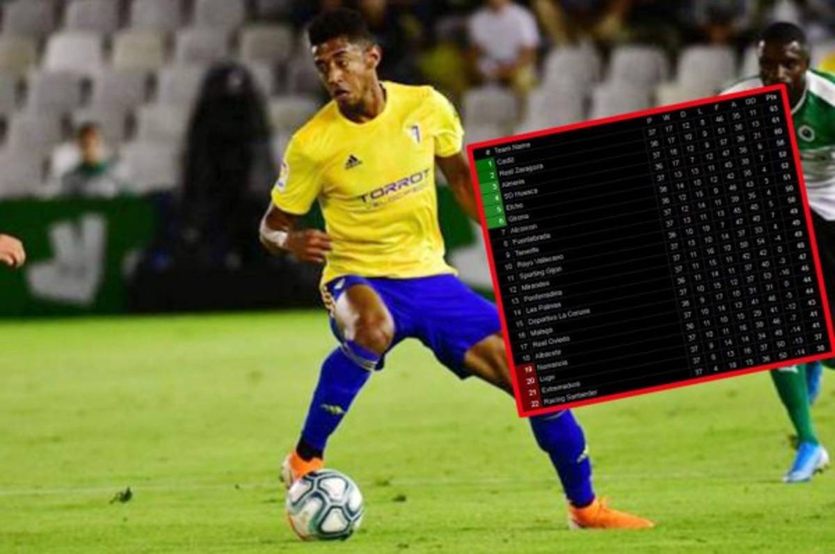 El Cádiz puede caer al tercer lugar en la segunda de España y dejar los puestos de ascenso directo