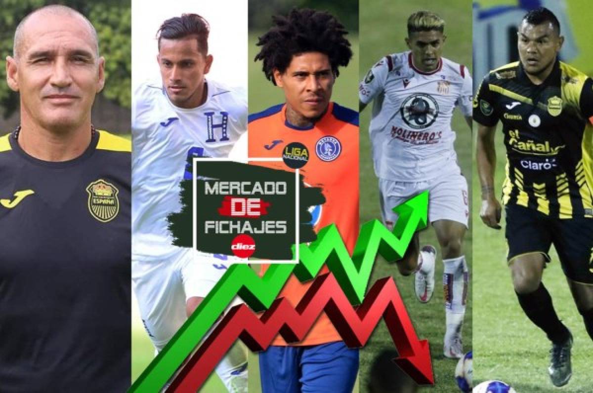 EL MERCADO: Motagua y Real España fichan, Henry Figueroa podría volver y hondureño suena en Inglaterra