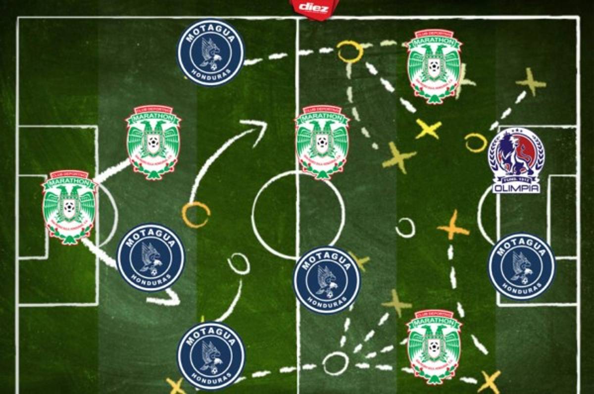 ¡Uno de Olimpia! El 11 ideal que dejó la jornada 6 del torneo Clausura de la Liga Nacional de Honduras