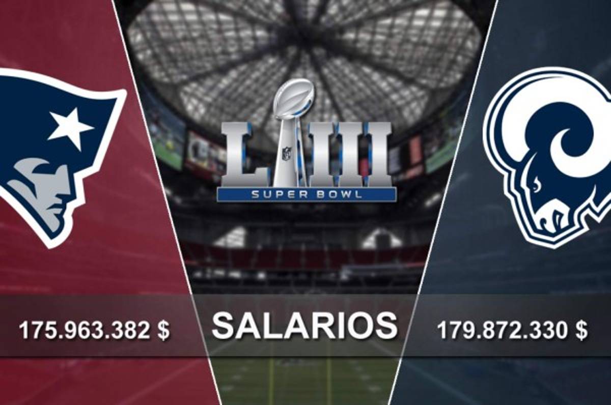 Top 10: Jugadores que más cobran en el Super Bowl LIII