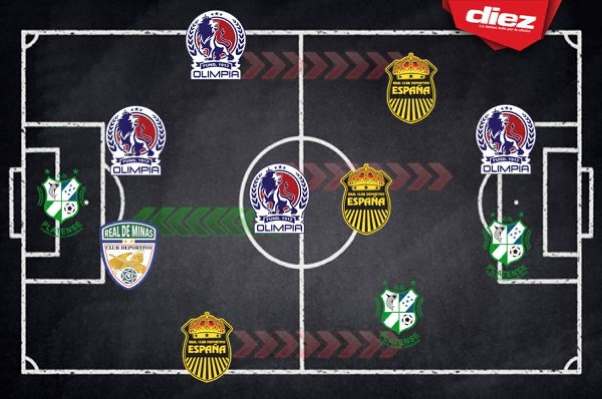 ¡Un mediocampo goleador! El 11 ideal de la fecha 10 del Clausura 2020 en Honduras
