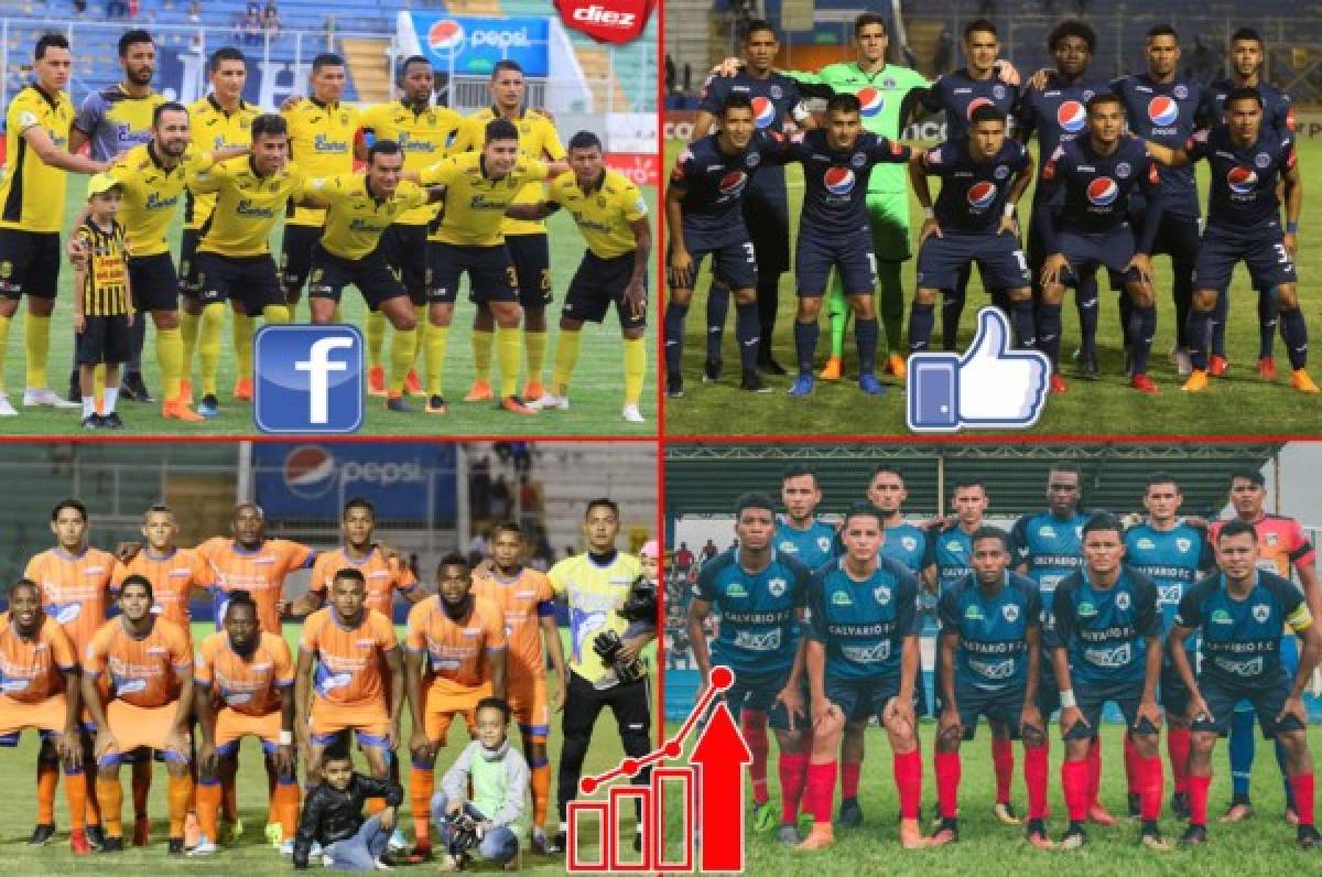 TOP 15: Los equipos hondureños que mejor manejan sus redes sociales