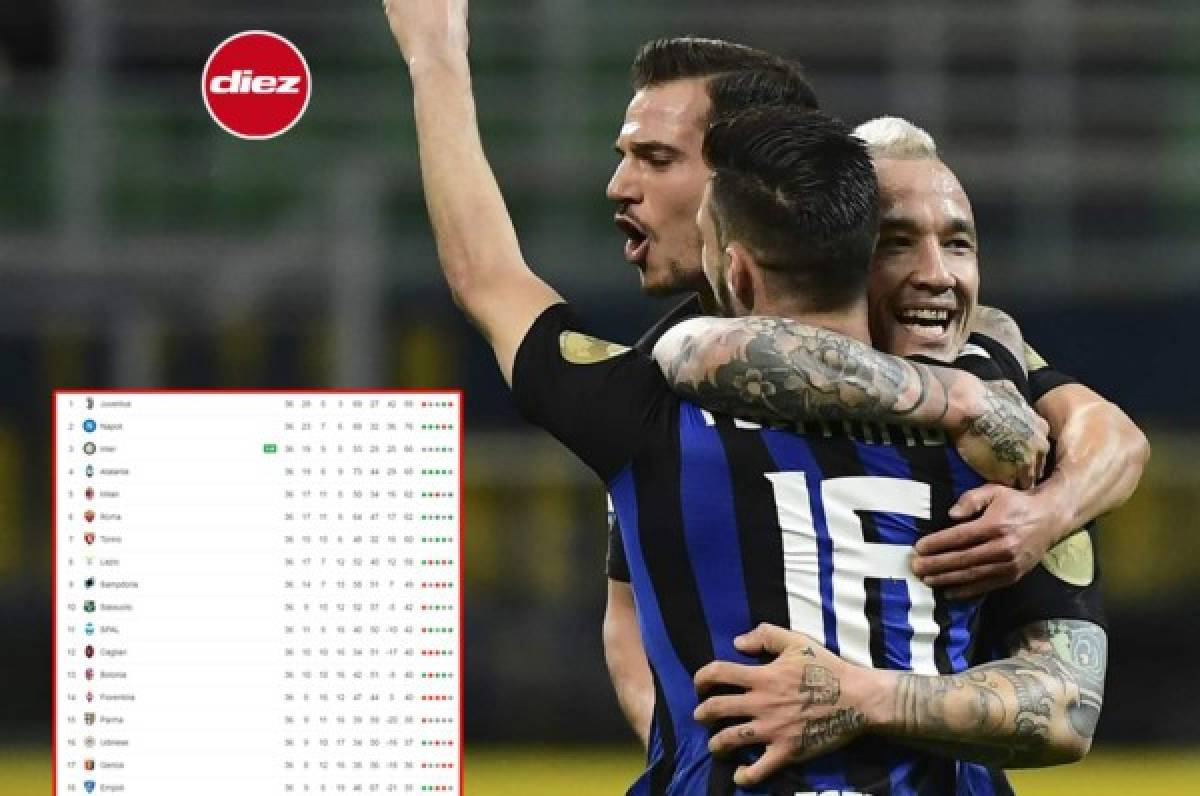 Tabla de posiciones en Italia: El Inter sueña con la Champions y los descendidos