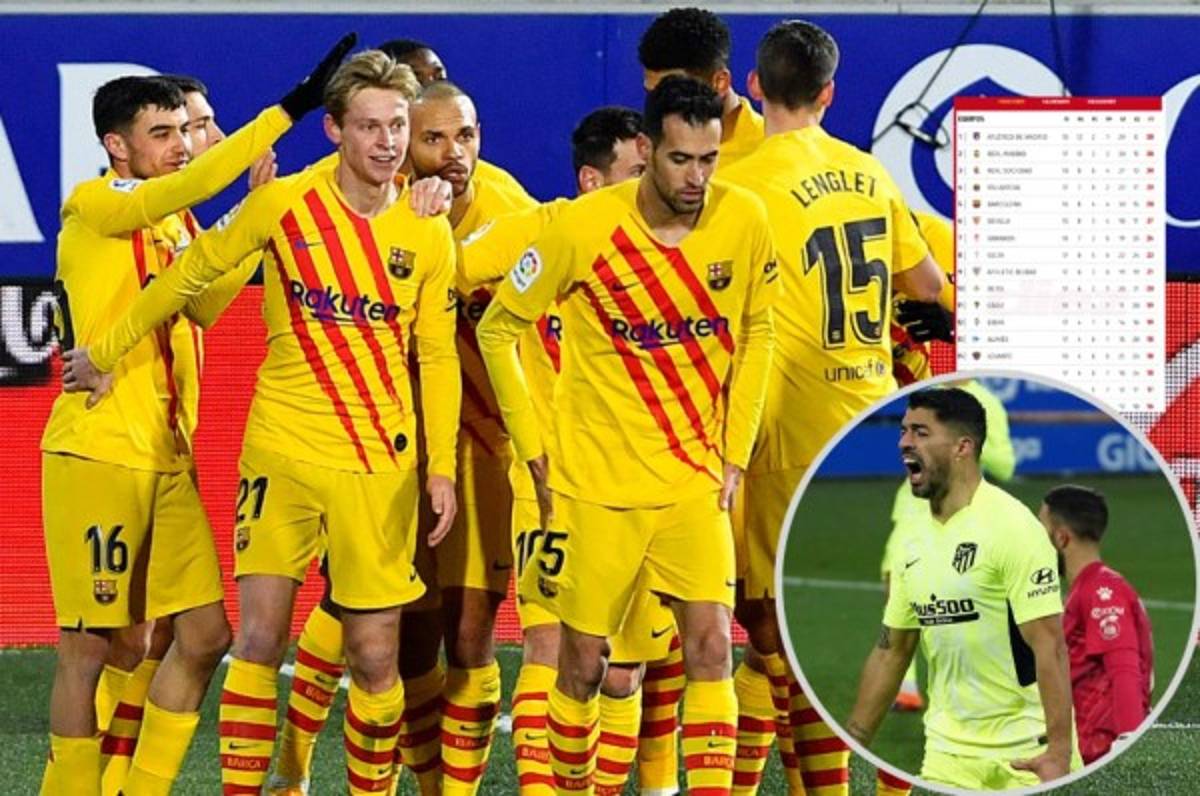 Así quedó la tabla de posiciones en la Liga de España tras el ajustado triunfo del Barcelona ante Huesca  