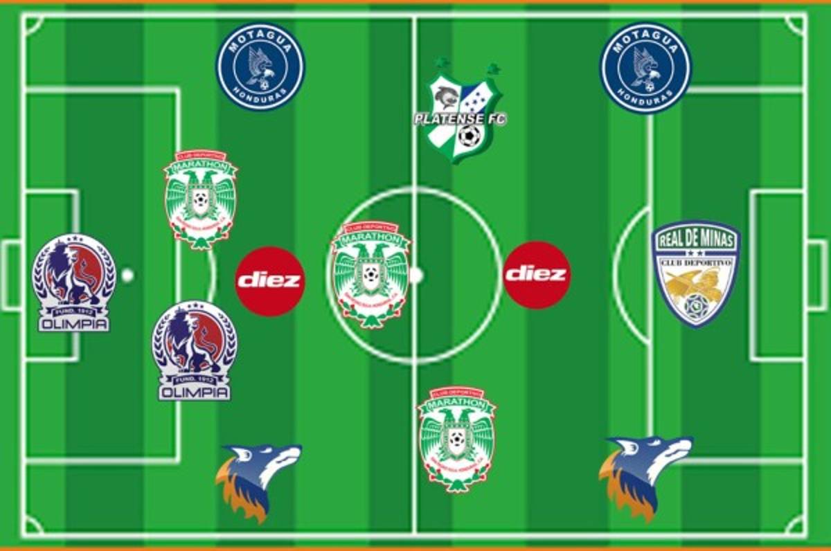 Equipazo con tridente de lujo: El 11 ideal de la cuarta jornada del Torneo Apertura 2019