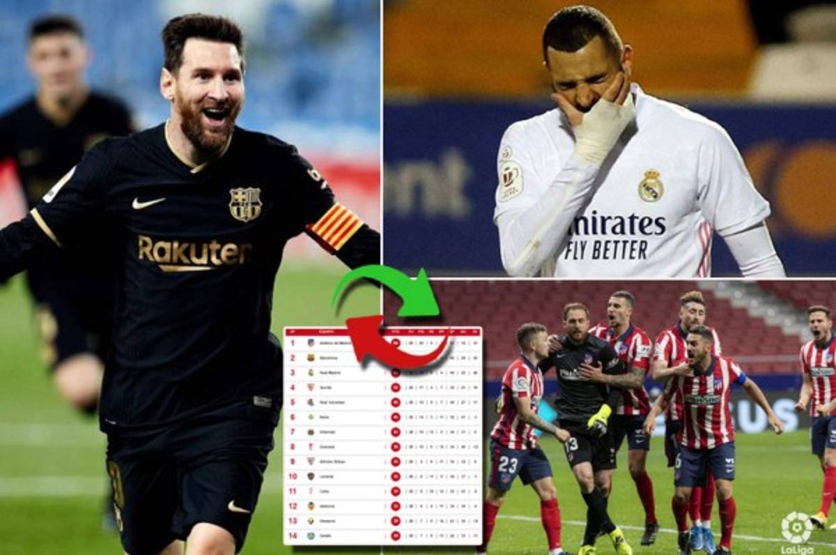 Echa fuego: así se puso la tabla de posiciones de la Liga Española tras la goleada del Barcelona