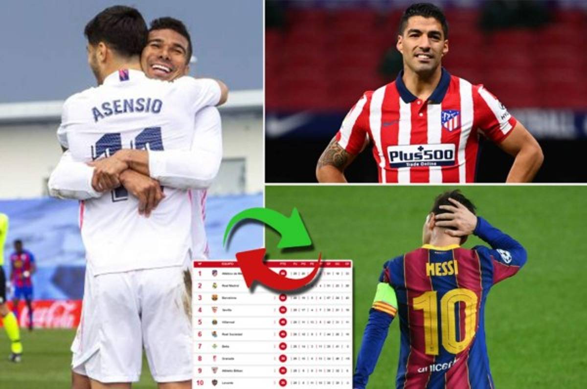 Arde más que nunca: así se puso la tabla de la Liga Española luego del triunfo del Real Madrid