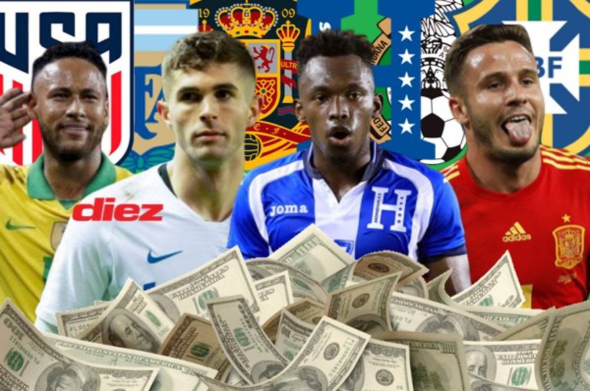 Los futbolistas más caros de cada país, Alberth Elis representa a la selección de Honduras