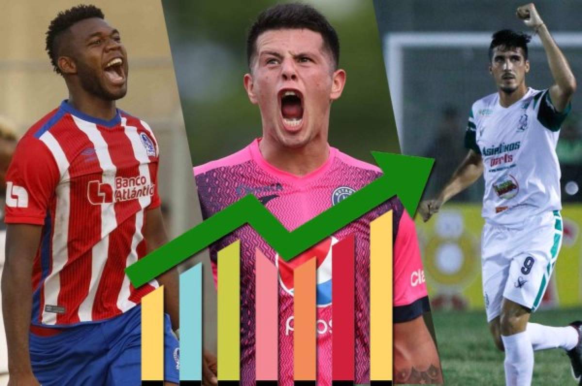 Tabla de goleadores Honduras: Costly, Arboleda, Benguché y Bruno Volpi golean