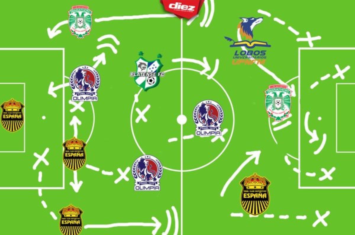 ¡Poderoso ataque! El once ideal de la Jornada 2 del torneo Apertura