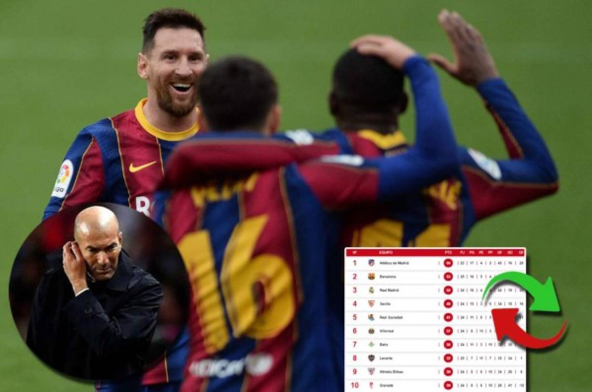 Así se puso la tabla de posiciones en la Liga Española: golpe del Barcelona y se baja al Real Madrid