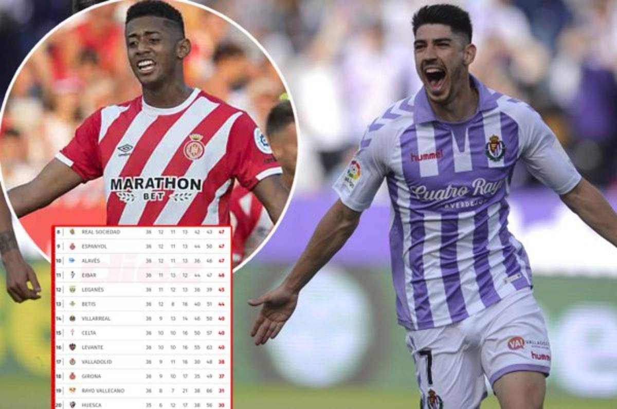 La tabla en España: 'Choco' Lozano y Girona en la zona del descenso a falta de dos jornadas