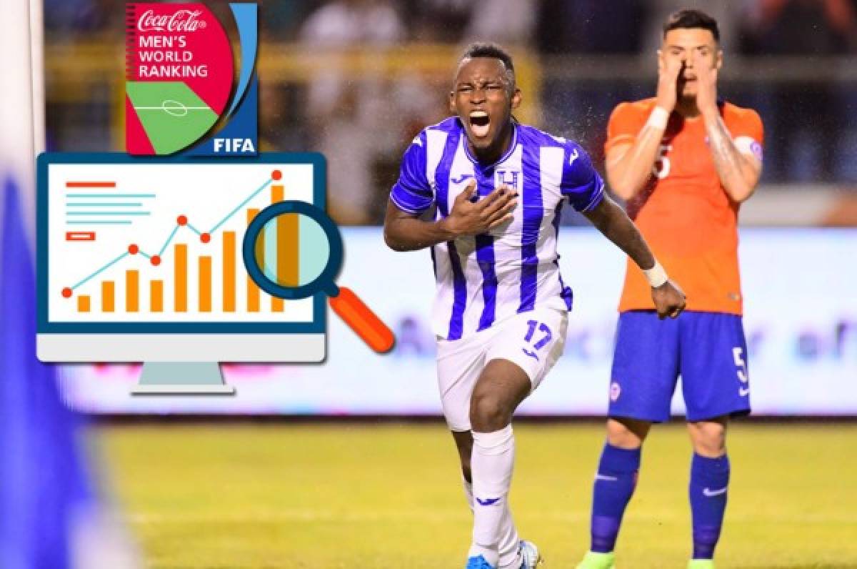 Ranking FIFA: Honduras sigue quinta en Concacaf y Panamá cae al noveno puesto