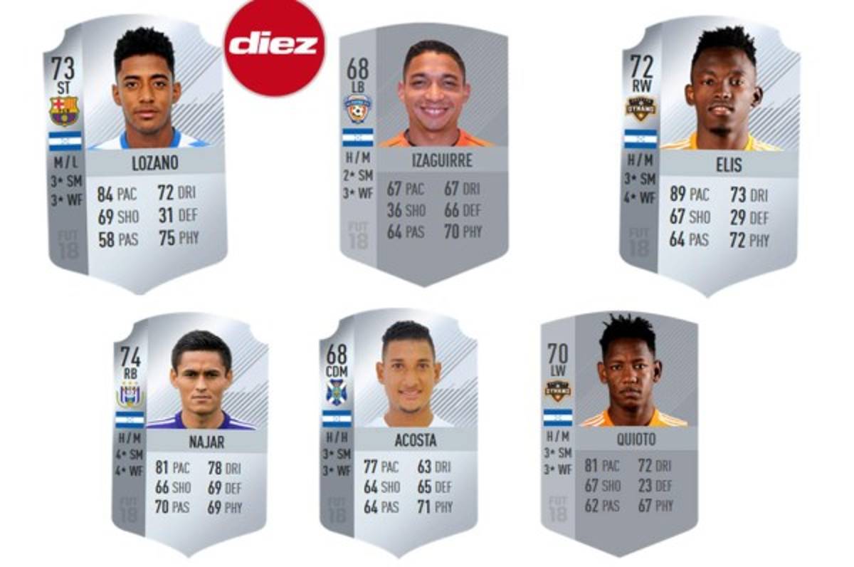 Así de 'raros y extraños' lucen los jugadores de Honduras en FIFA 18