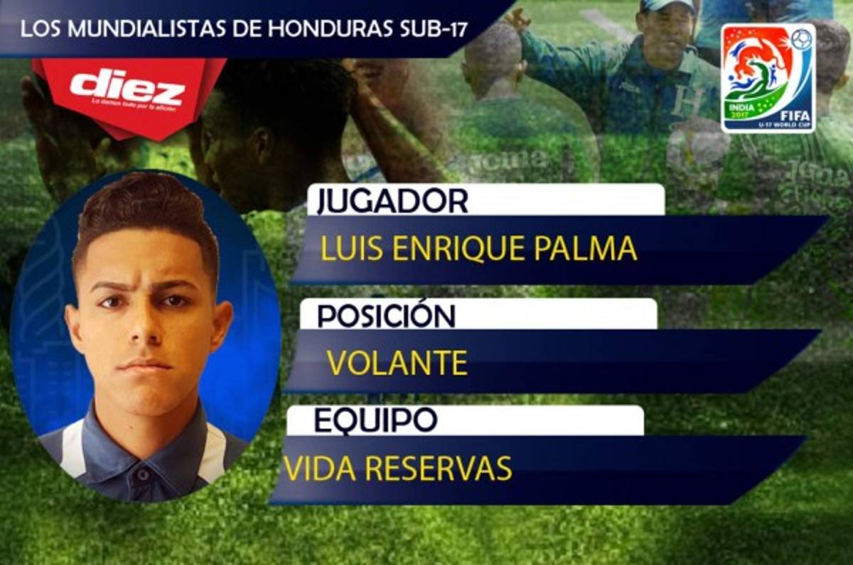 ¡HÉROES! Estos son los mundialistas Sub-17 de Honduras que van a La India