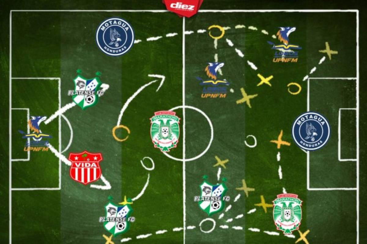 ¡Tridente que da miedo! El once ideal de la jornada ocho del torneo Apertura