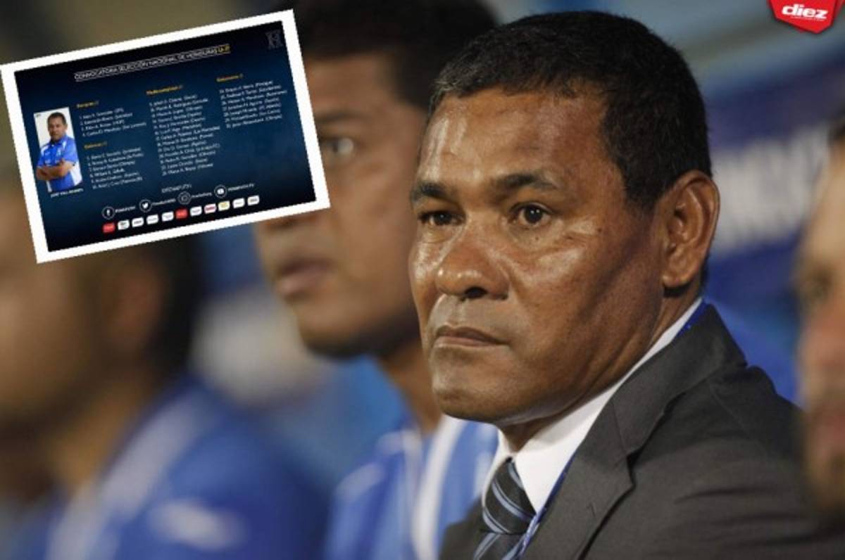 José Valladares da convocatoria de sub-17 de Honduras para microciclo