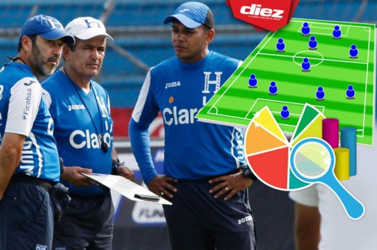 Este es el 11 que la afición le pide a Jorge Luis Pinto ante Trinidad y Tobago
