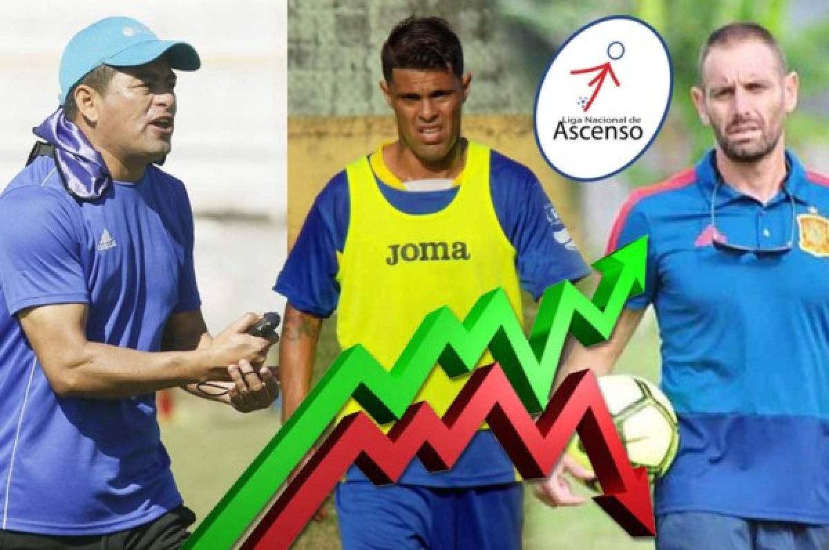 Fichajes Ascenso: Tilguath con futuro incierto, Bruschi regresaría a primera y exMotagua iría al Choloma