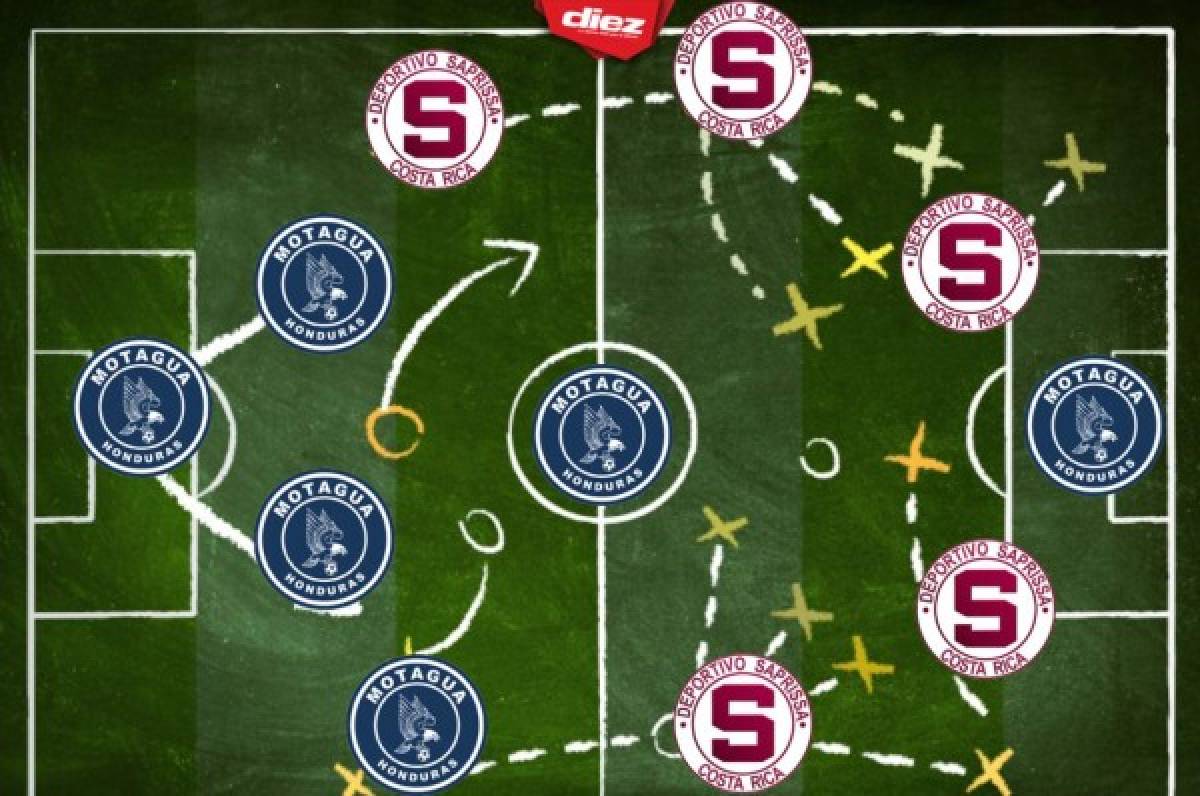 ¡Seis del Motagua! El 11 ideal que dejó las semifinales de Liga Concacaf