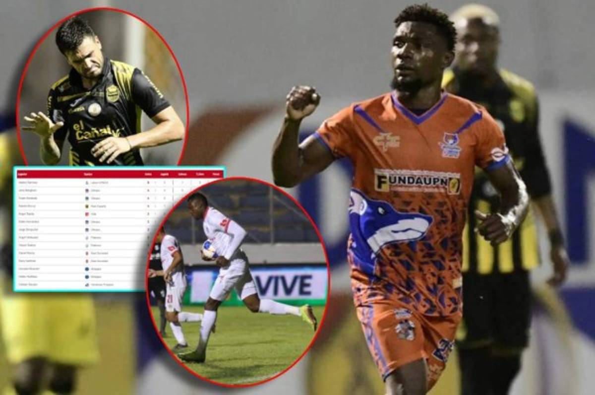 Más goles que partidos: Machuca Ramírez, con doble de dianas, lidera la tabla de goleadores en Liga Nacional