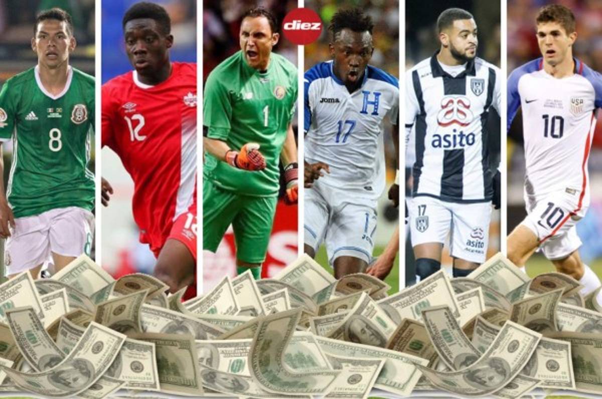 Honduras, la sexta selección más cara de la Copa Oro 2019
