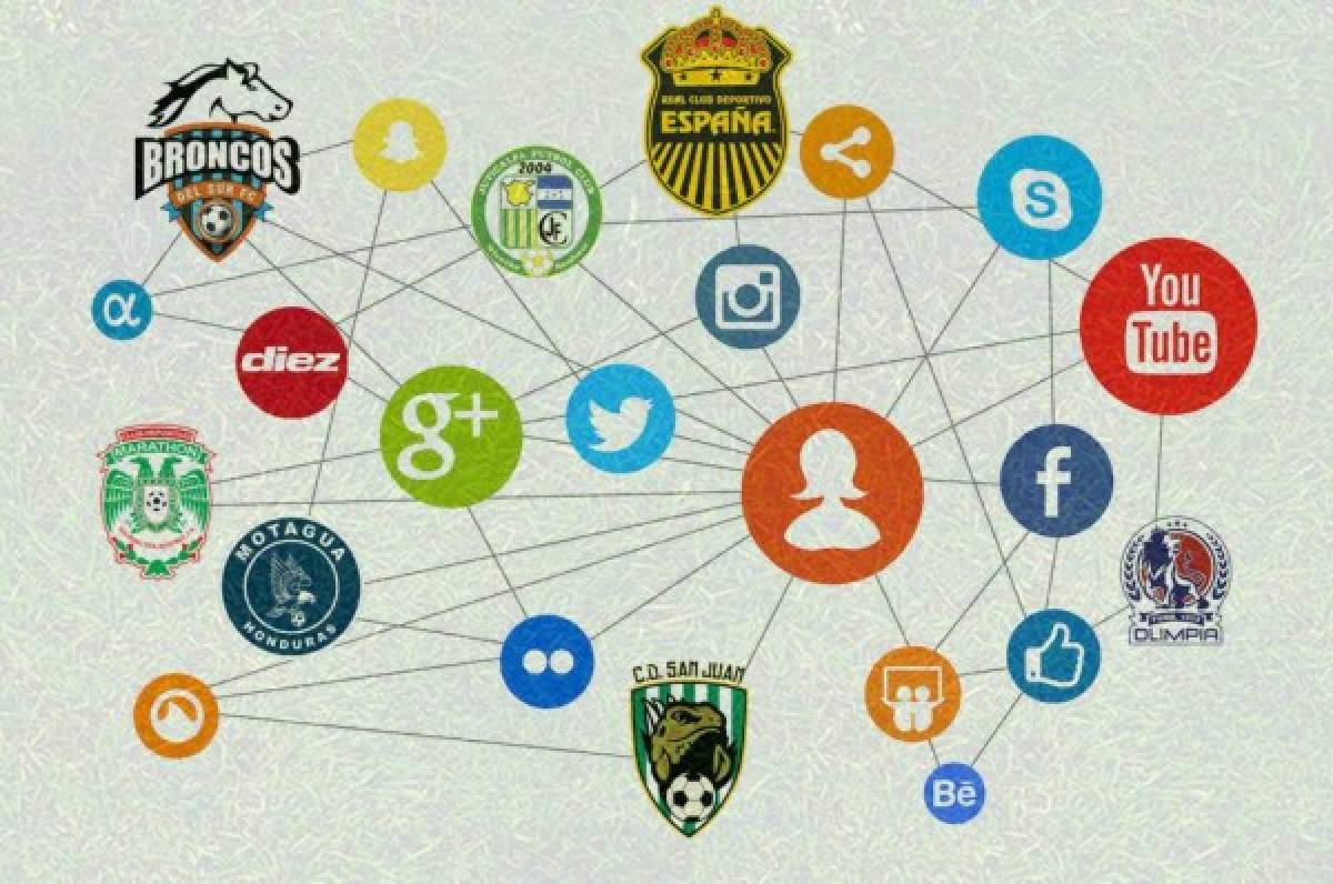 TOP: Los 10 equipos que mejor manejan redes sociales en Honduras