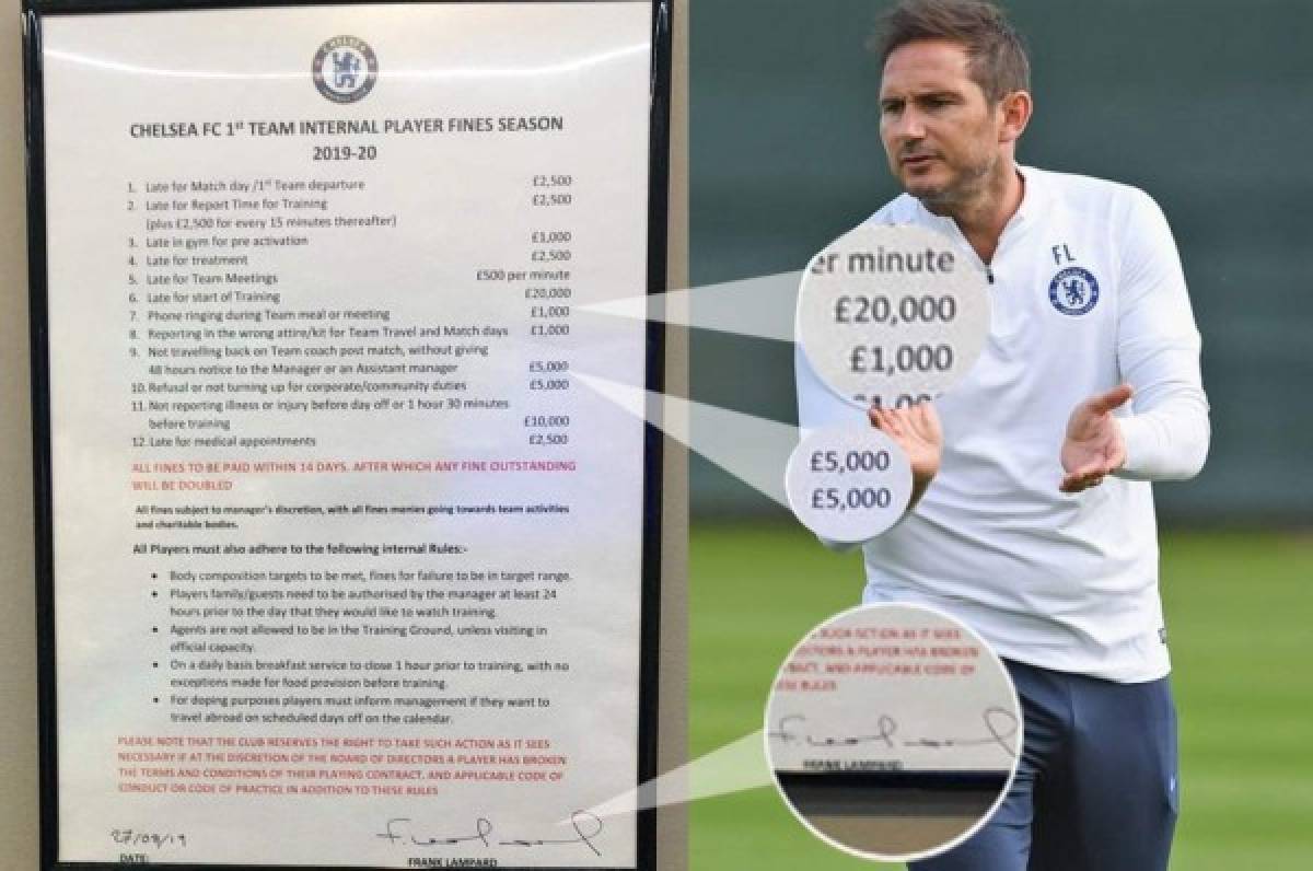 Se filtran las increíbles multas de Frank Lampard para los jugadores en el Chelsea