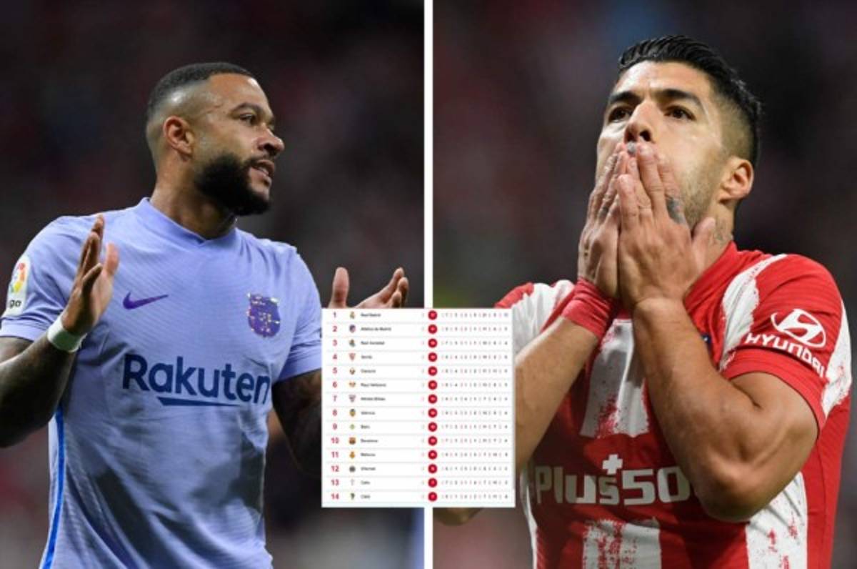 Tabla de posiciones: Barcelona se hunde en la Liga Española tras caer contra el Atlético