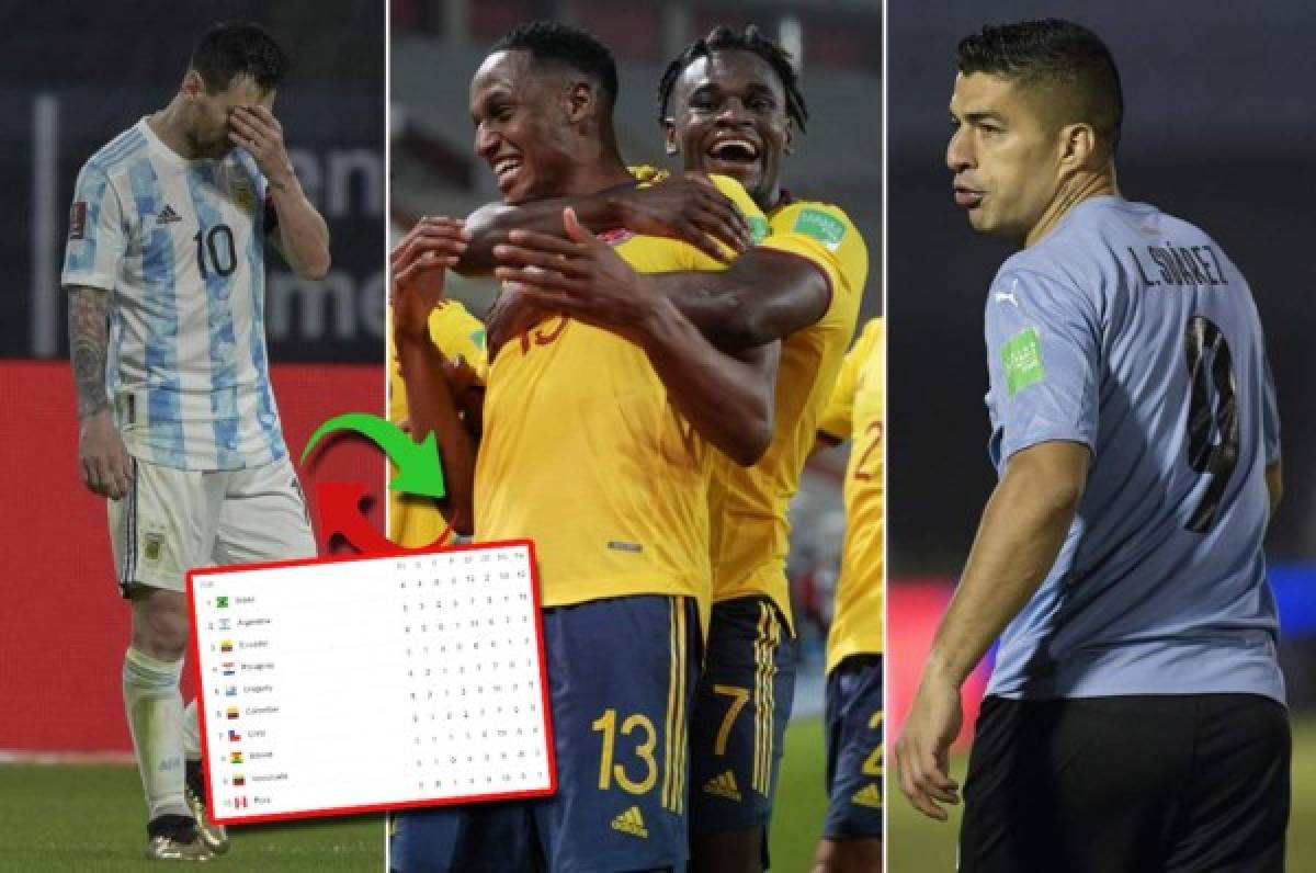Argentina empató y Colombia goleó: la tabla de posiciones de las eliminatorias de Conmebol rumbo a Qatar 2022