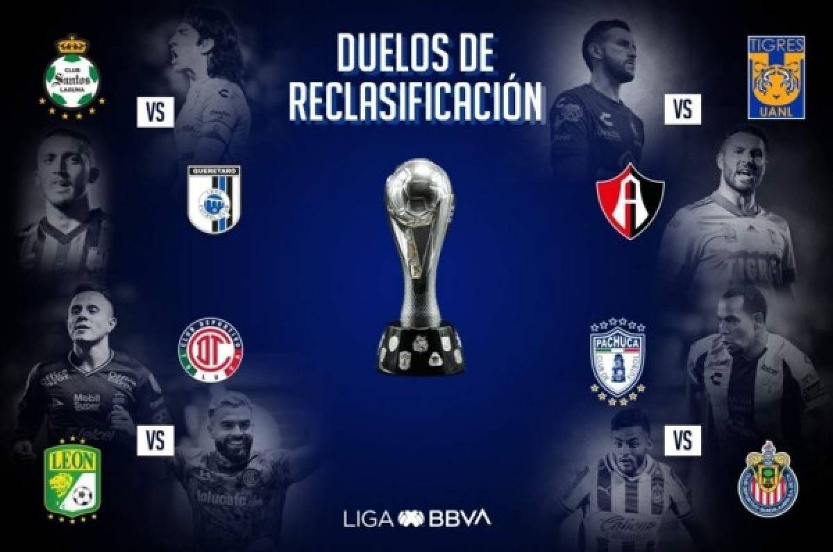 Definido: Los equipos clasificados a cuartos de final en la Liga MX y los cruces de repechaje