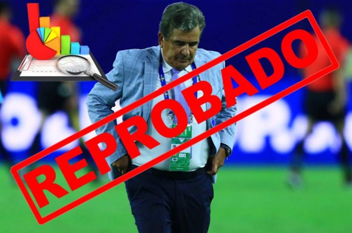 Honduras con Jorge Luis Pinto: Tres años de sufrimiento y retroceso