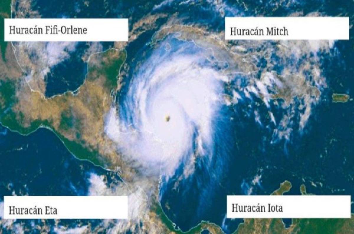Fifí, Eta, Iota: ¿Cómo y por qué le ponen nombres a los huracanes?