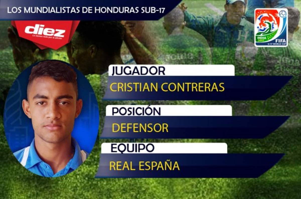 ¡HÉROES! Estos son los mundialistas Sub-17 de Honduras que van a La India