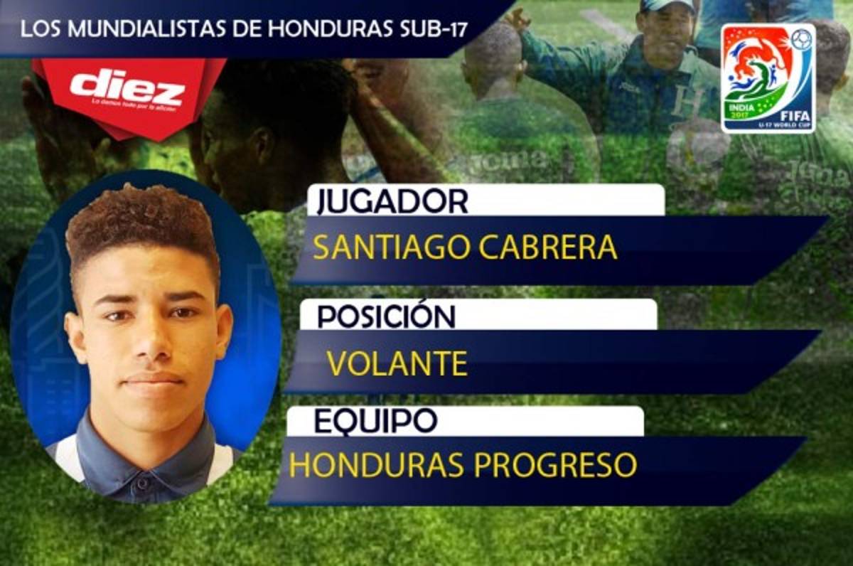 ¡HÉROES! Estos son los mundialistas Sub-17 de Honduras que van a La India