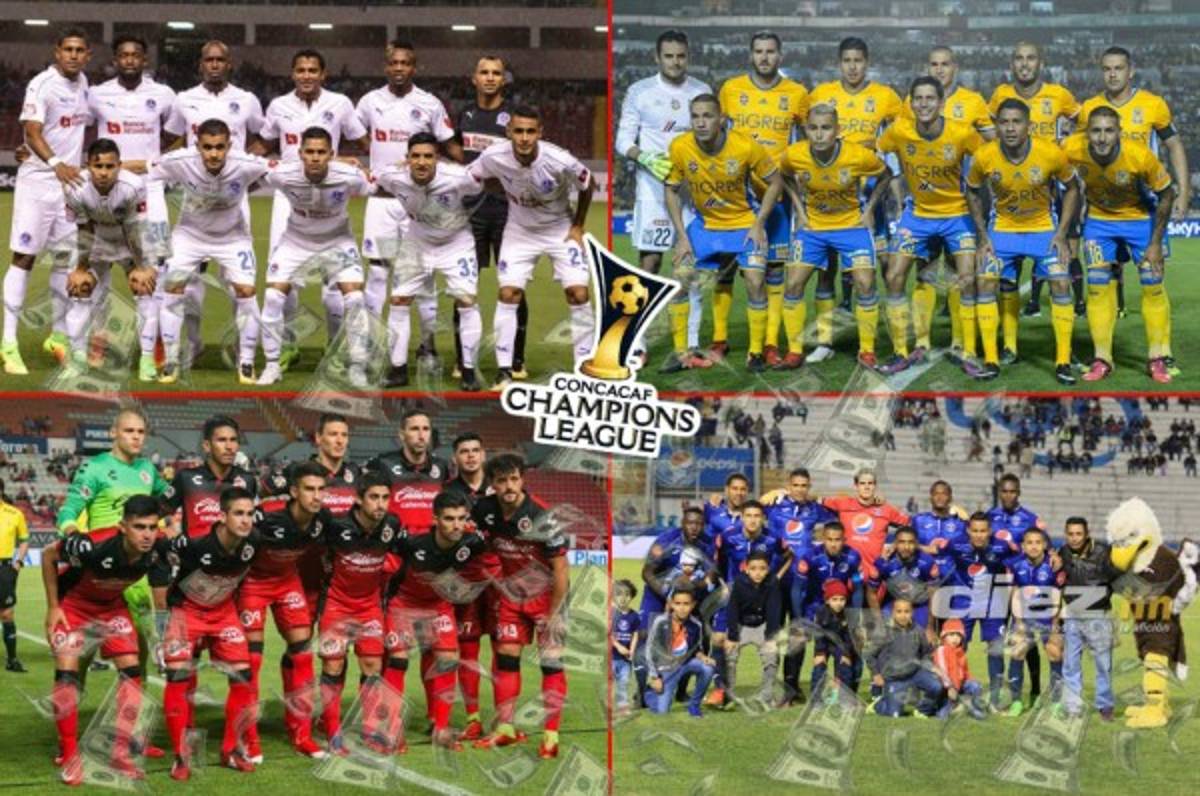 ¡TIGRES EL MÁS CARO! El valor de los equipos de la Concachampions, según transfermarkt