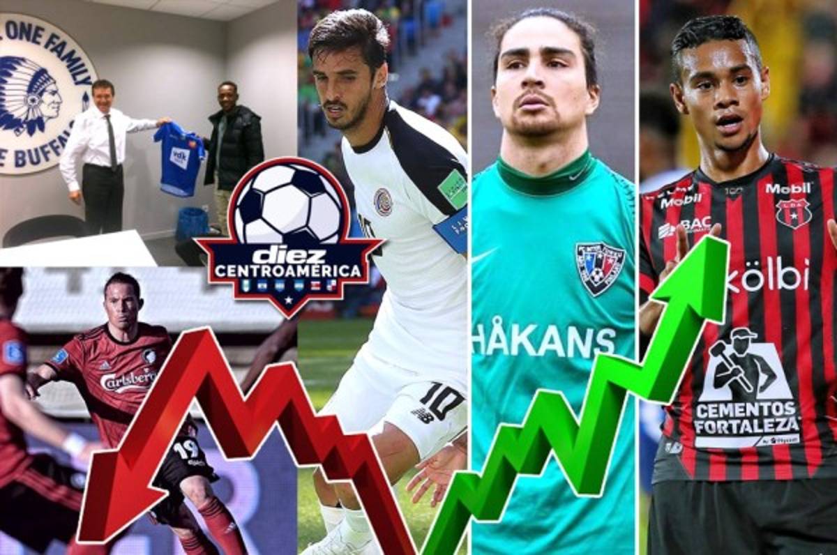 Fichajes Centroamérica: Tres guatemaltecos a Europa, el futuro de Bryan Ruiz y Saprissa suma más bajas