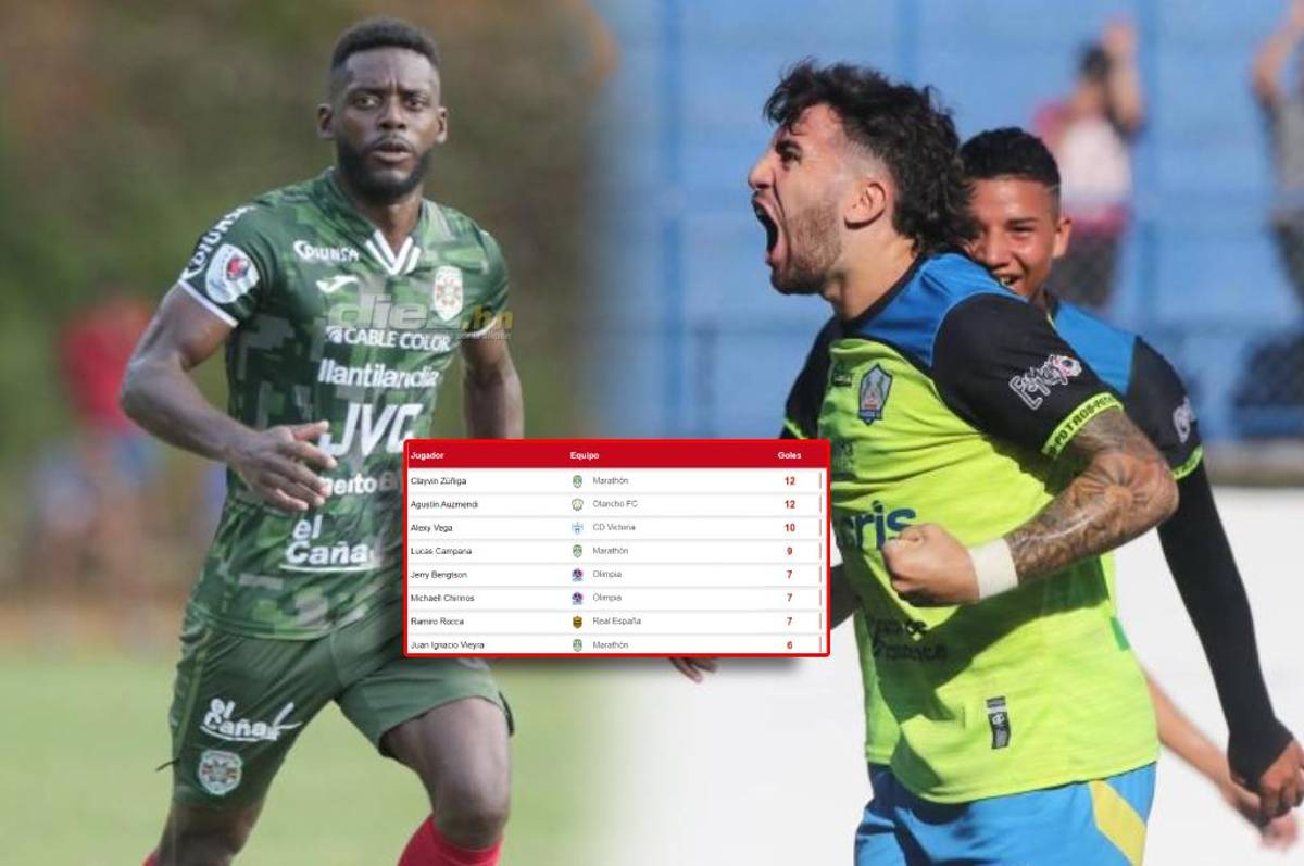 Virtuales campeones: Clayvin Zúniga y Agustín Auzmendi se proclaman máximos goleadores del Apertura 2022