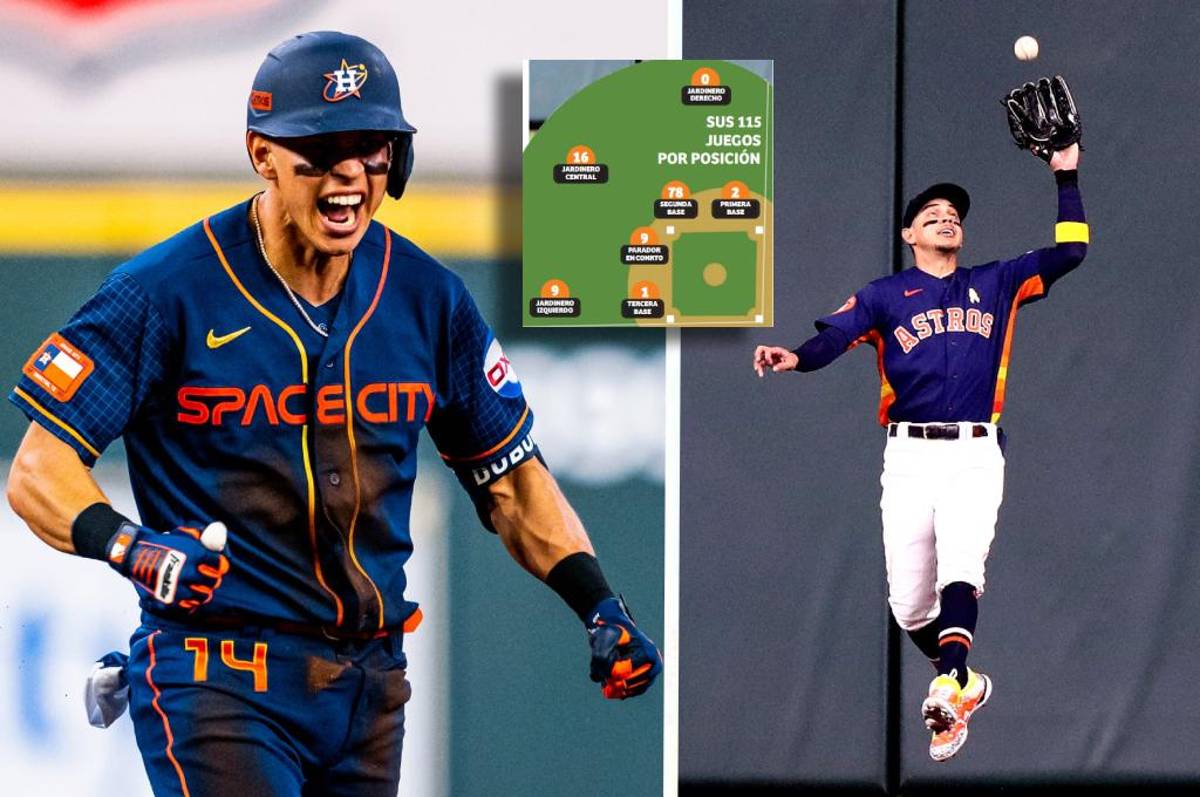 El nuevo puesto que le han asignado a Mauricio Dubón en los Astros; sus juegos por posición en el 2023