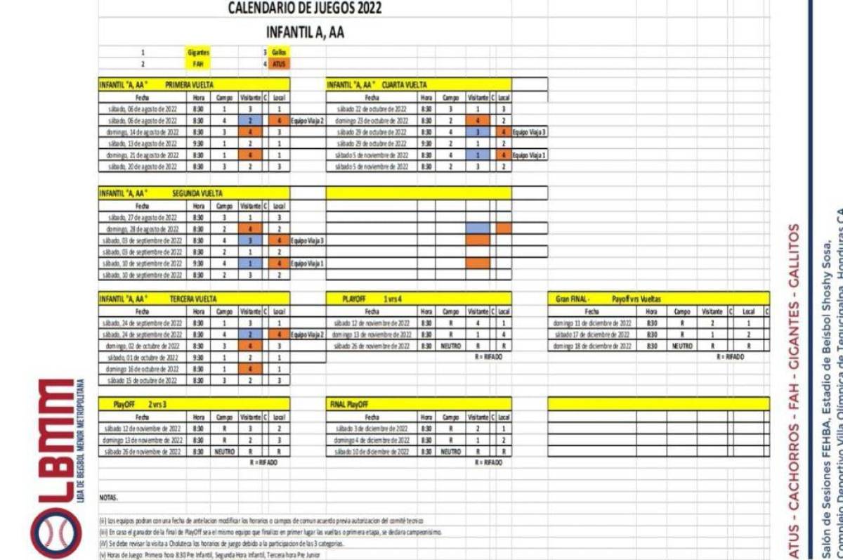 Calendario de juegos de la Liga de Beisbol Menor Metropolitana.