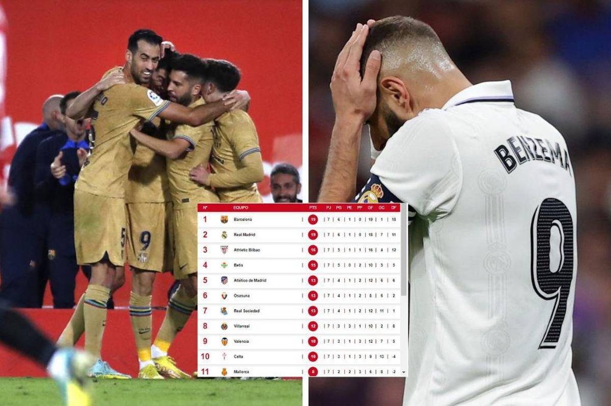 Benzema el gran villano: Así está la tabla de posiciones en la Liga de España tras el empate de Real Madrid