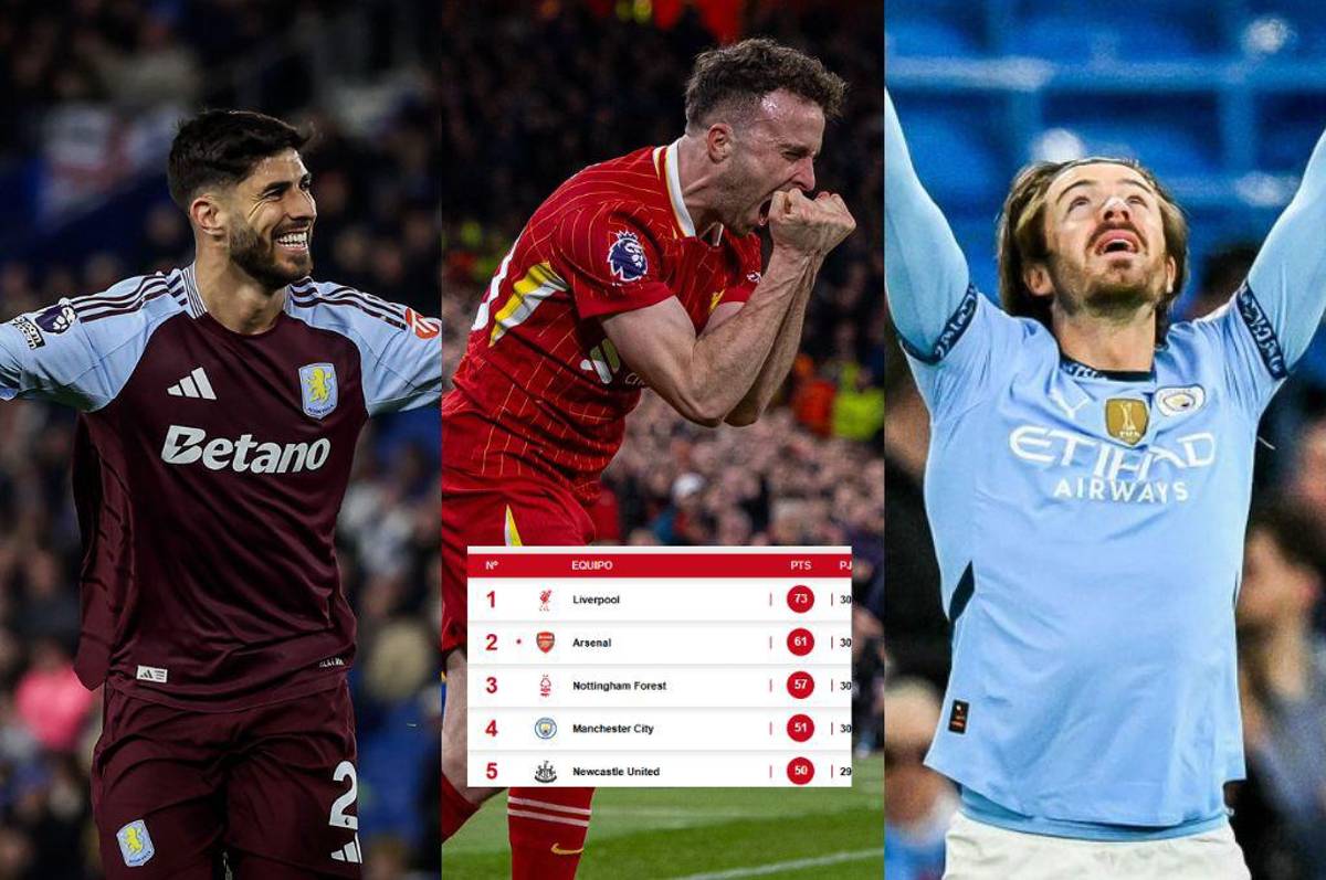 Liverpool acaricia el título y el Manchester City escala puestos: así marcha la tabla de posiciones de la Premier League