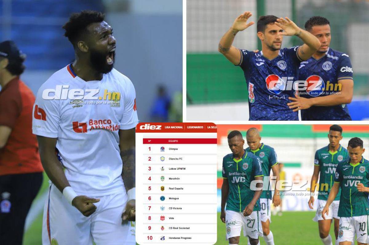 ¡Solitario en la cima! Así quedó la tabla de posiciones del torneo Clausura 2023 tras los empates en Olancho, SPS y El Progreso