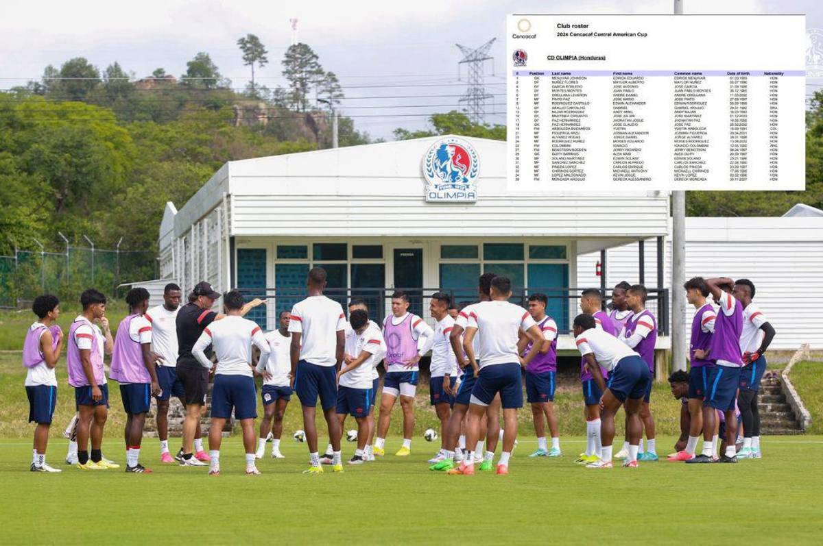 Un delantero al margen: La lista de jugadores del Olimpia inscritos para la Copa Centroamericana de Concacaf